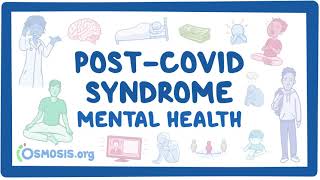 PostCOVID syndrome Mental health [upl. by Rosalyn]